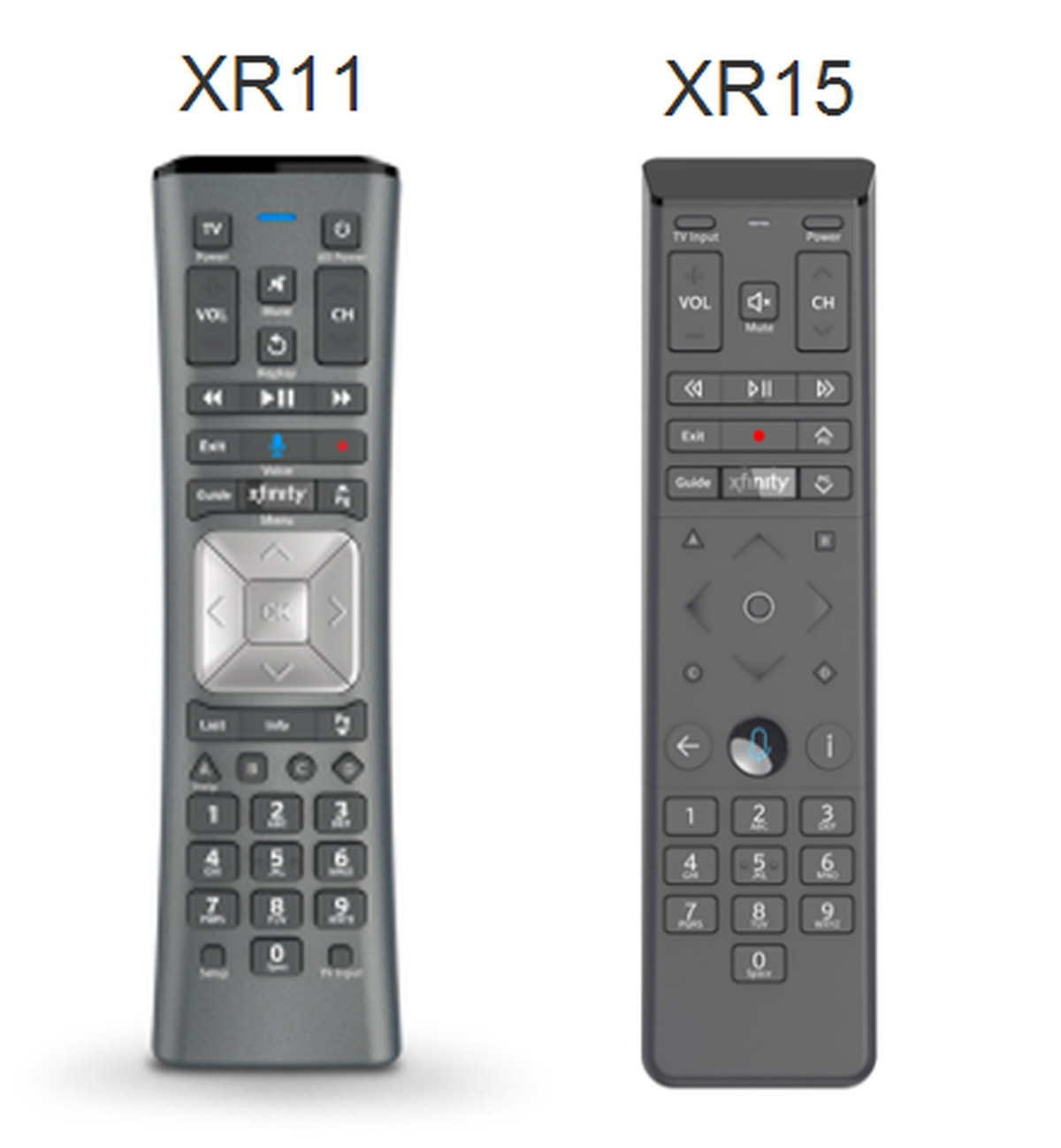 User manual for comcast remote control xr15-uq pc