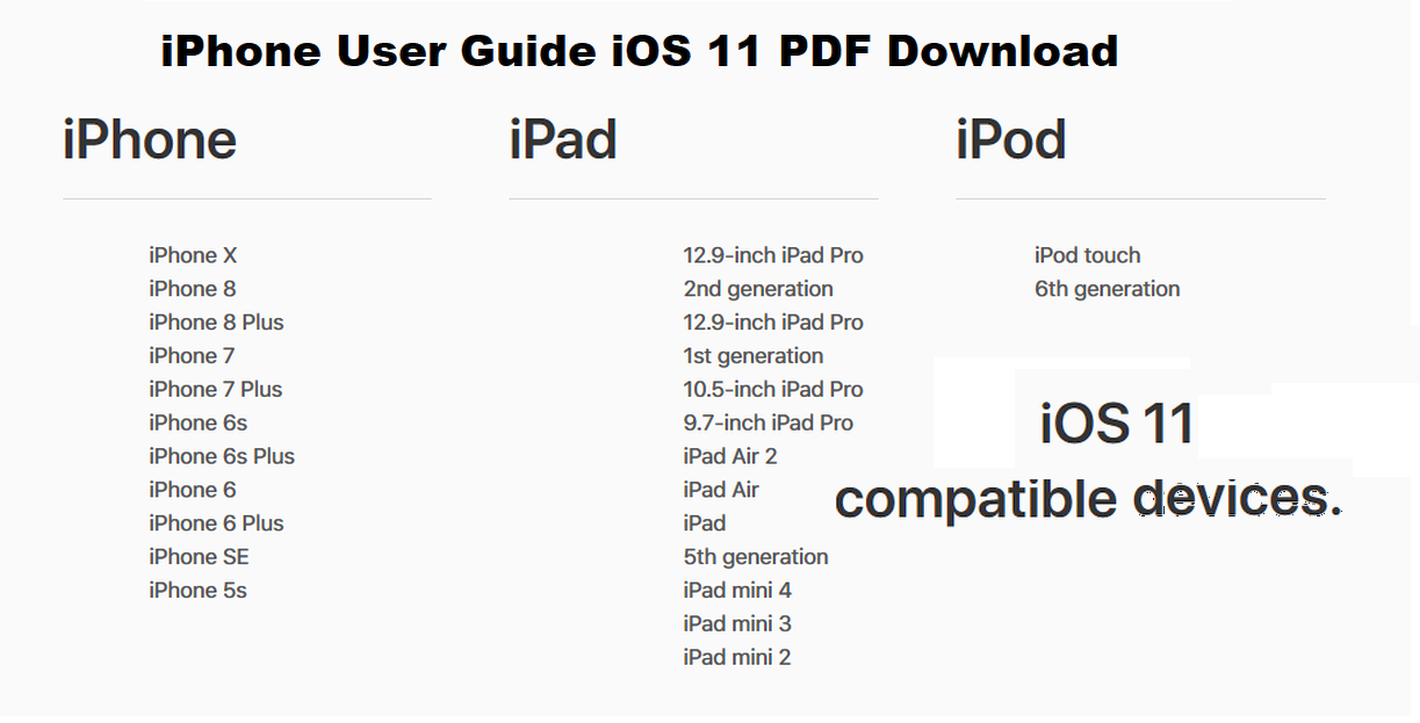 Iphone Ios 11 Update Manual Download